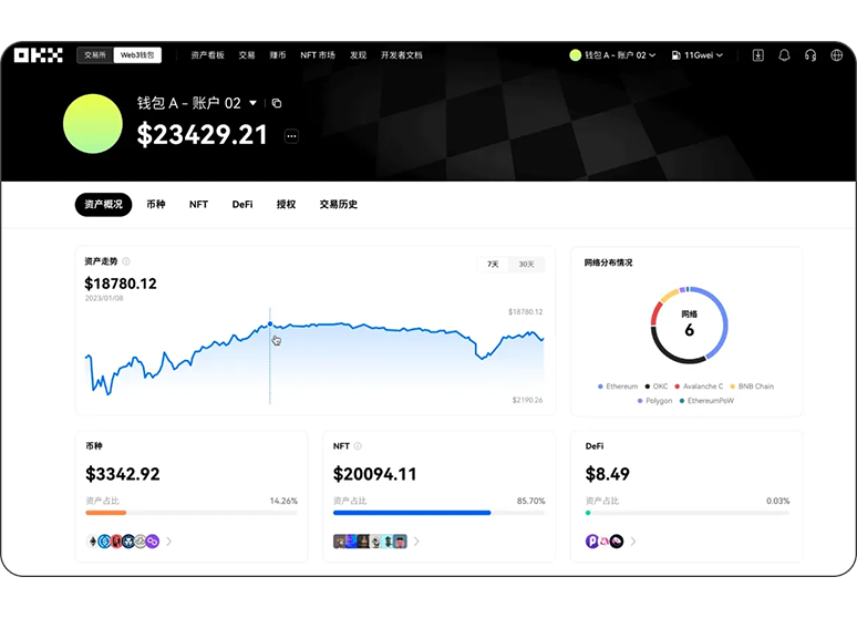 欧交易所app-实现灵活多元的资产配置全域参与圈运营版图